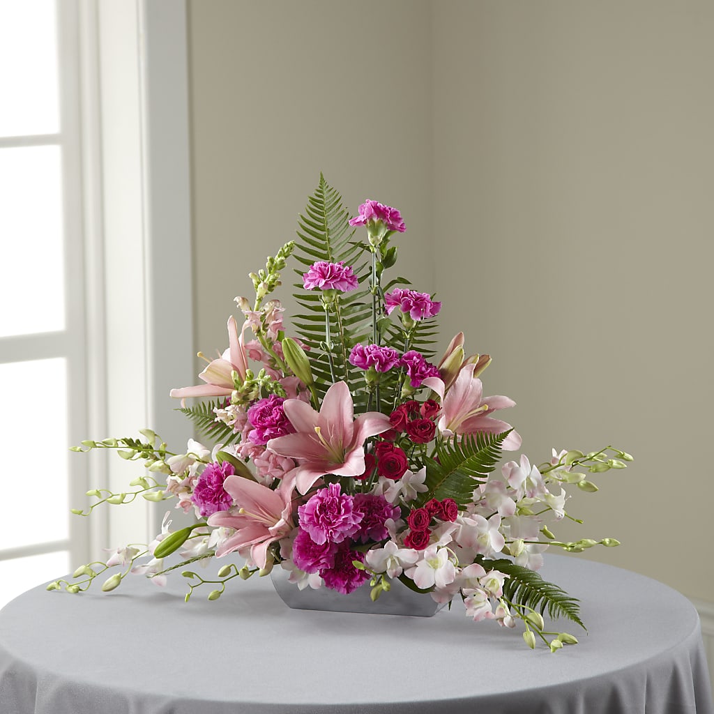 Arrangement Moments Élévateurs