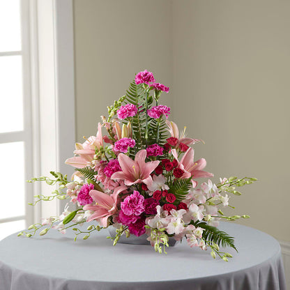 Arrangement Moments Élévateurs